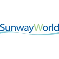Beijing SunwayWorld Science & Technology Co.,Ltd